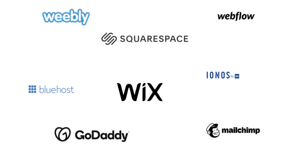 Wix, Squarespace, Wordpress... What is the best for a yoga website?