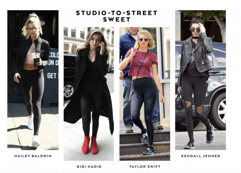 celebs wearing alo yoga