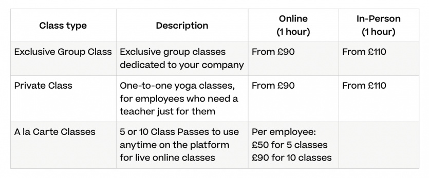 Corporate Yoga Classes Pricing